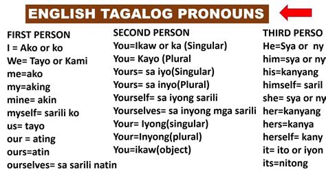 ALMÁ: Tagalog.